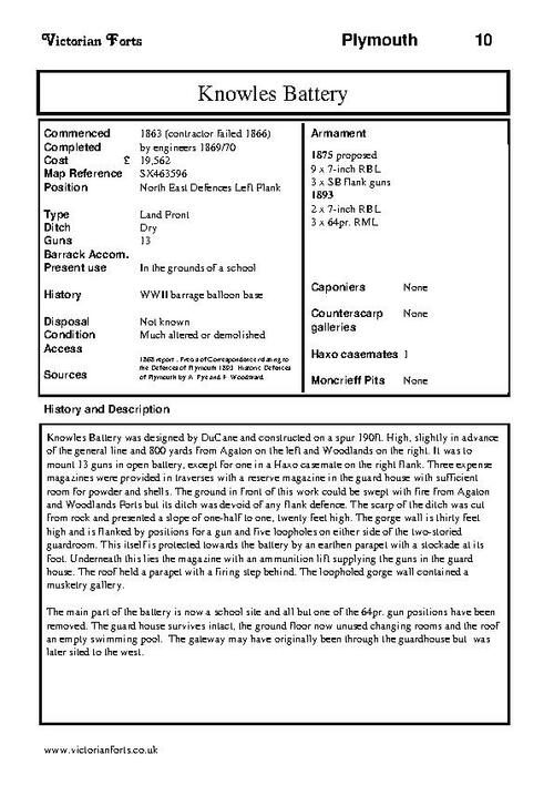 Knowles Battery datasheet